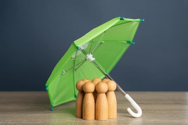 Umbrella Insurance
